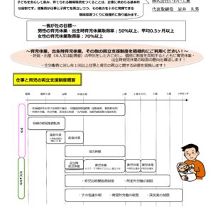 育児休業制度及び取得促進方針　202412